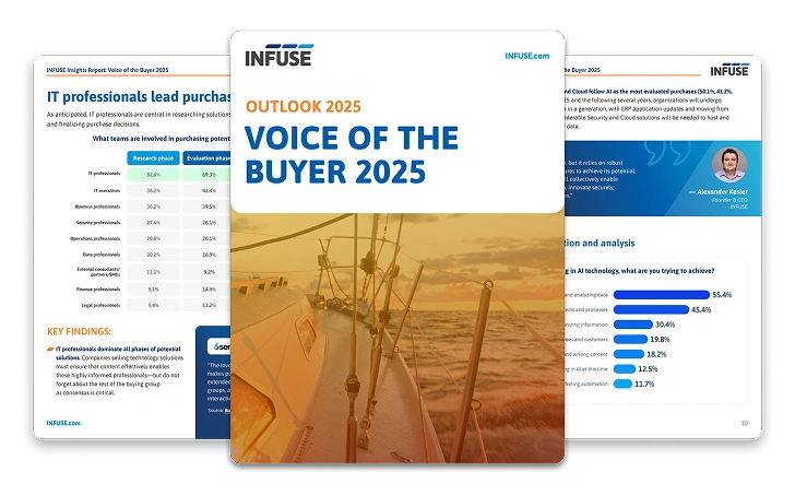 Voice of the buyer 2025